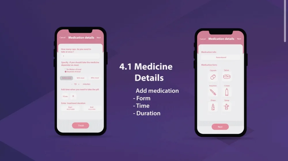 Pill O'Clock medication details